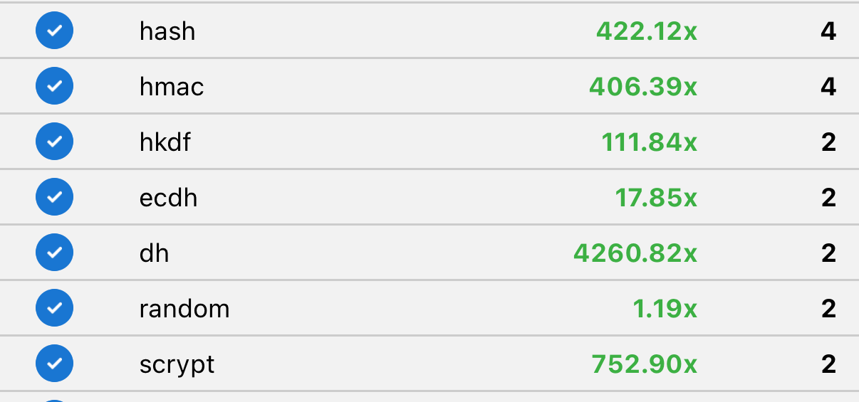 Top of the Benchmark Suites screen in the example app: each row is a suite, the green number is the headline throughput multiplier over the best pure-JS challenger.